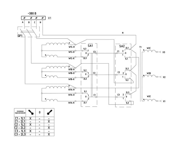 СПБ-100 "АВРОРА"