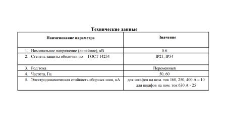 ПР11М-Х101 пункт распределительный