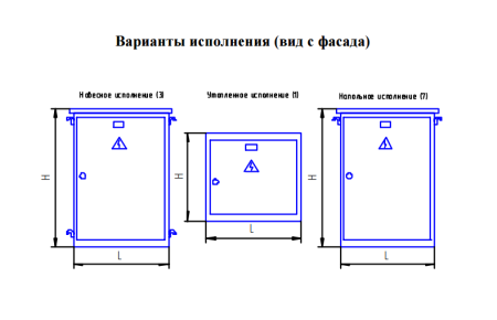 ПР11М-Х101 пункт распределительный