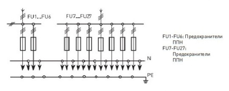 Распределительная панель ВРУ1-41-00 УХЛ4