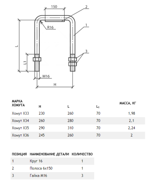 Хомут Х33, Х34, Х35, Х36