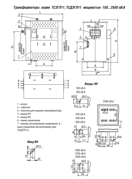 ТСЗГЛ11 400/10/0,4 Д/Ун-11 У3 трансформатор