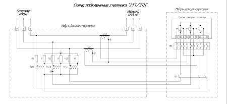 ПКУ-10-У1 (2ТТ-3ТН)
