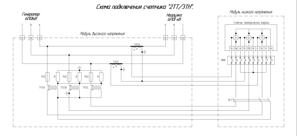 ПКУ-6-У1 (2ТТ-3ТН)