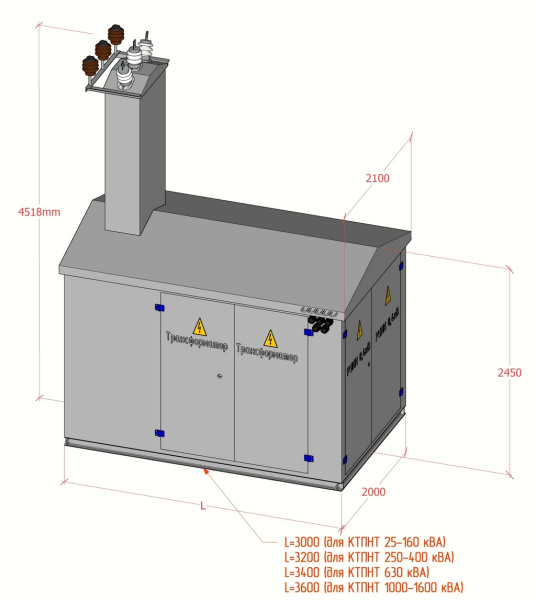 КТПНТ 1250/10/0,4-В/В(К)-У1