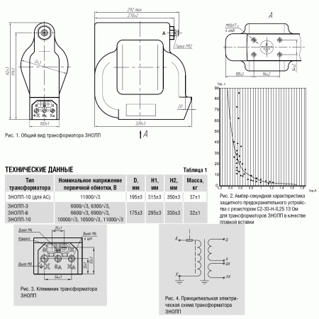 Трансформатор ЗНОЛП-6 6000/√3 100/√3 100 0,5 У3