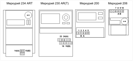 Меркурий 221