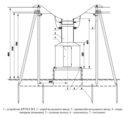 КРУН-СВЛ-ПДА-У1