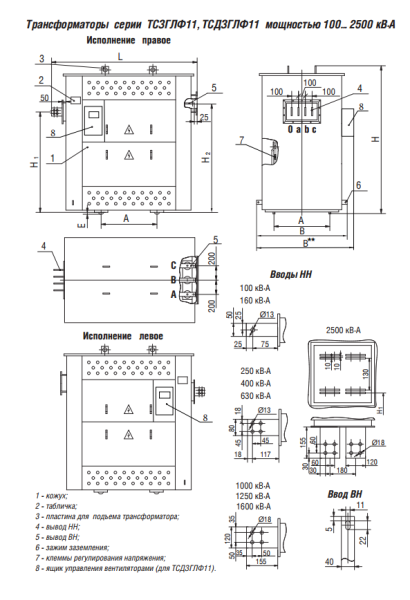 ТСЗГЛФ11 160/6,3/0,4 У/Ун-0 У3 трансформатор
